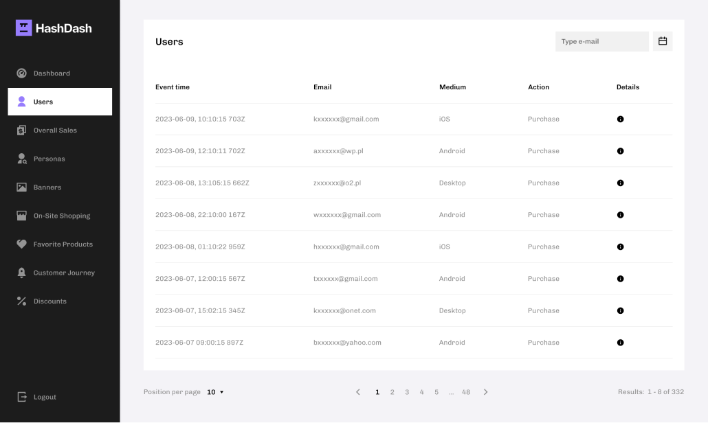 HashDash - track users' activity in real-time